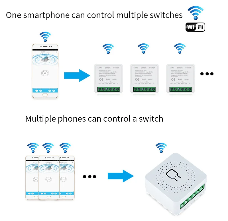 16A Tuya WiFi Smart Switch 2-way Control Switch Mini Smart Breaker Smart Life Control Work With Alexa Google Home Alice