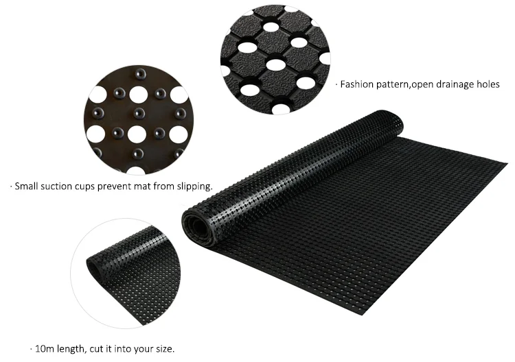 Heavy Duty Rubber Honeycomb Ute Drainage Hole Flooring Mat - Buy Ute ...