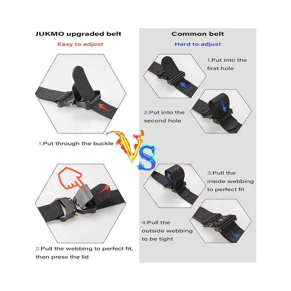 Wholesale Tactical Belt Hiking Rigger Nylon Web Work Belt with Heavy Duty Quick Release Buckle Tactical Belts