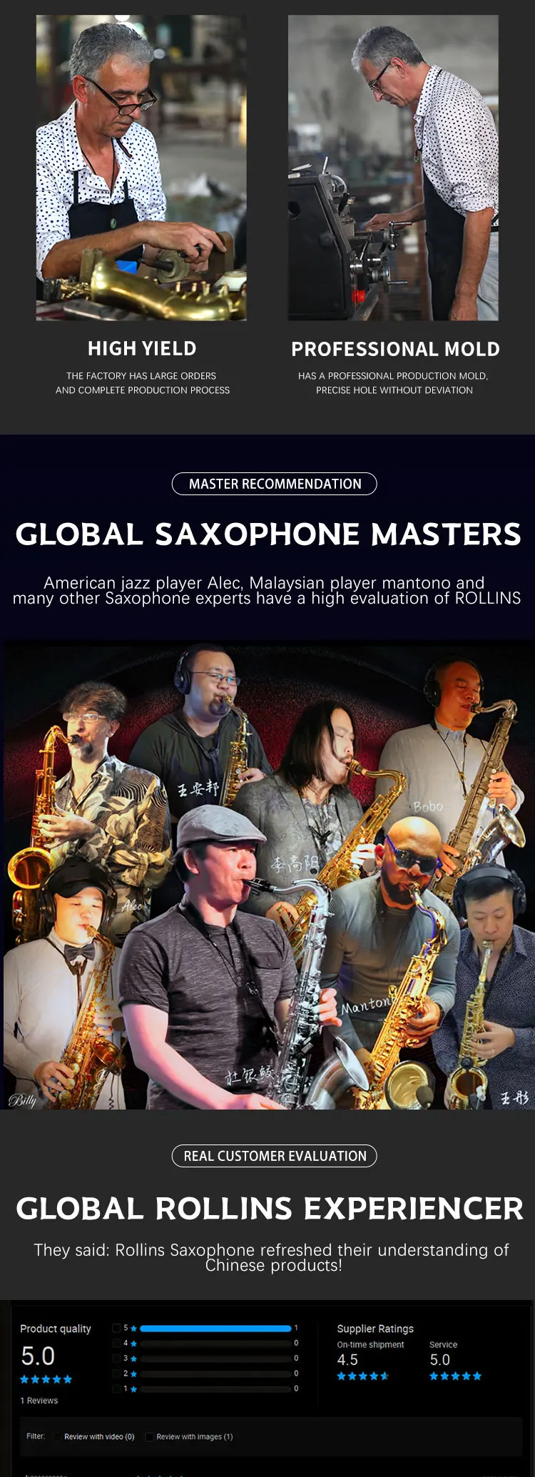 2021 Good Quality High Grade Alto Saxophone Rsax7iii Blue Saxophone