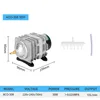 308 ACO 30W