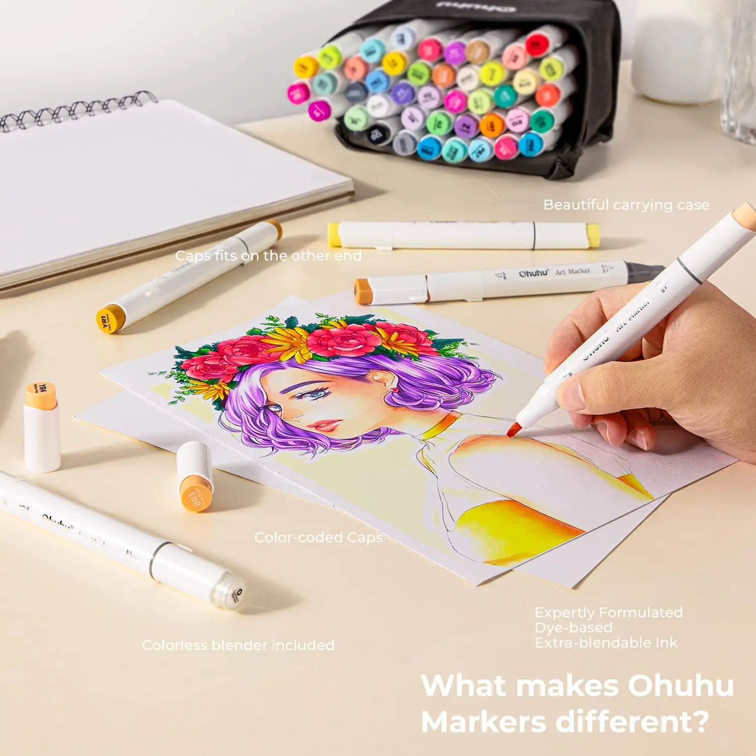 Sanweyter Pennarelli Ad Alcool Doppia Punta, Marcatore 80+3 Colori Pennarelli Professionali