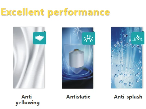 High Quality Pure Silicone Oil Used for Yarn Lubricant Oil