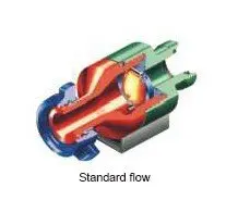 API 5000 PSI 2 " Dart Type FMC SPM Check Valve for Oil Equipment