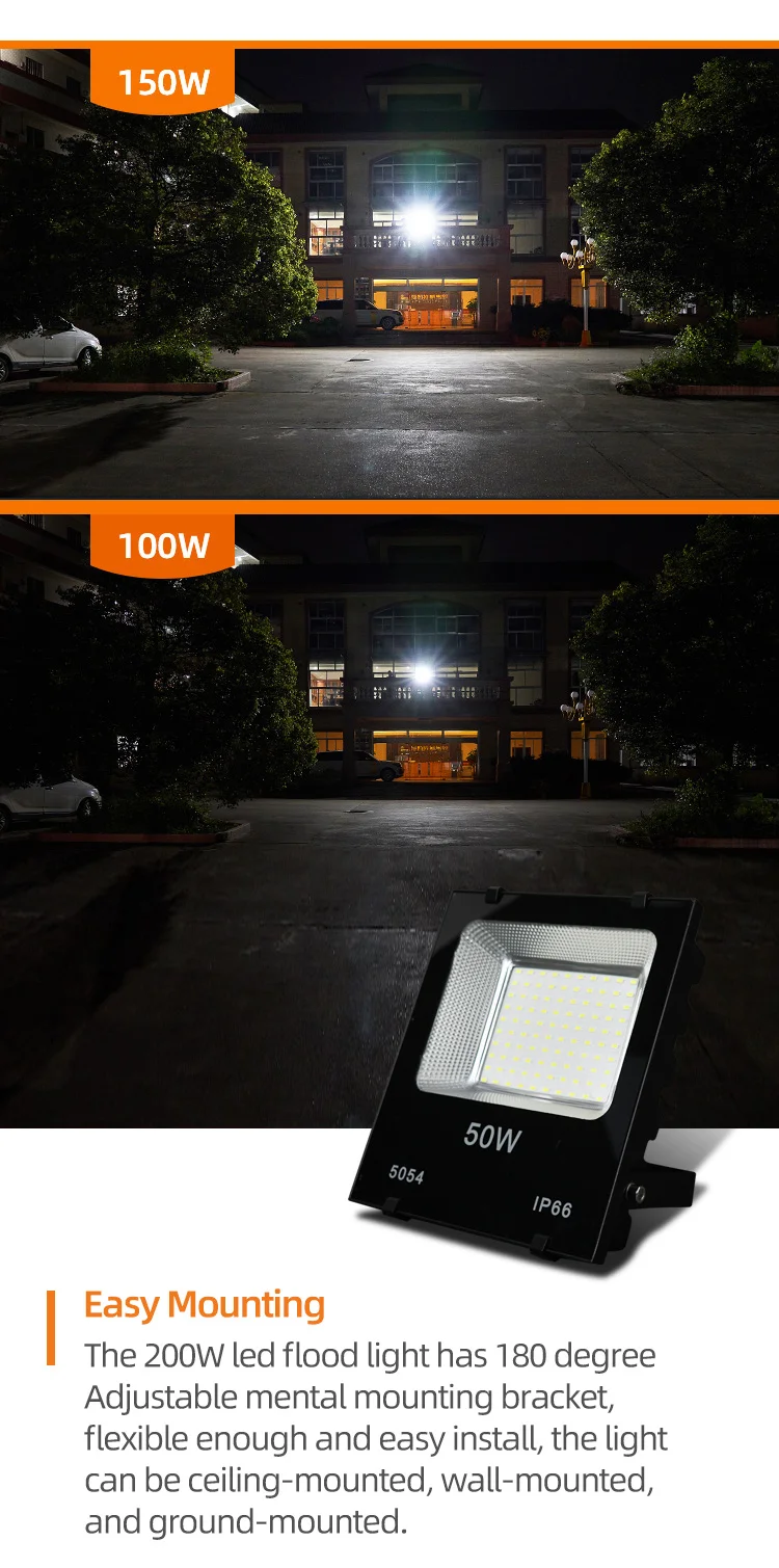 CJR-F06(Flood light) (8).jpg