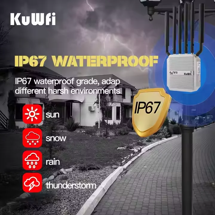 Outdoor C130 3000 Mbps 5G Router SDX62/SDX75 Gigabit Ports