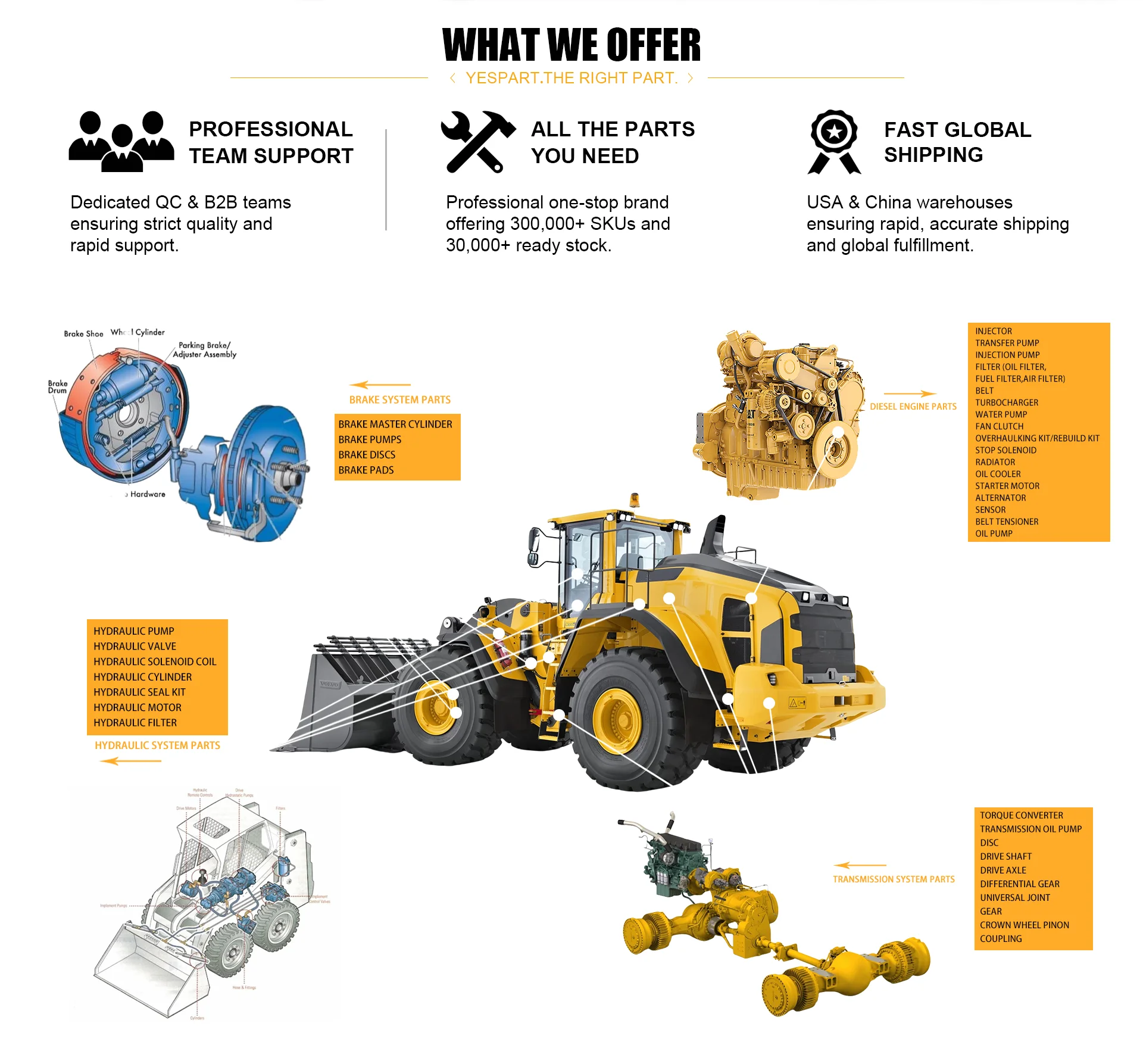 Company Overview - Hangzhou Yes New Energy Tech Co., Ltd.