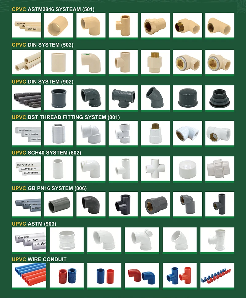 IFAN Free Sample UPVC All Types Drainage Water Pipe Connector PN16 All Size Socket Elbow Tee Plastic PVC Fittings