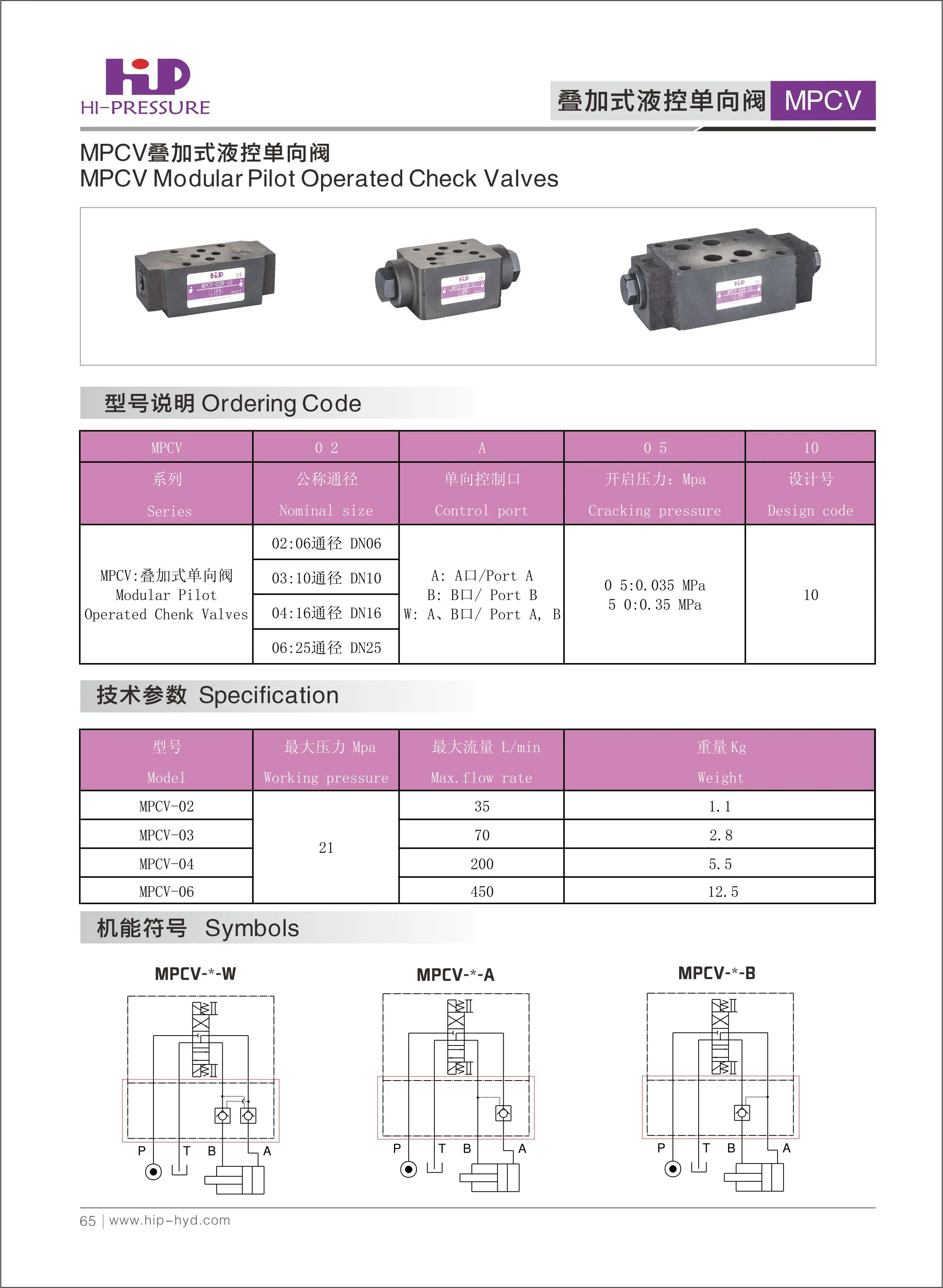 Mpcv Series Superimposed Hydraulic Control Check Lock Valve And