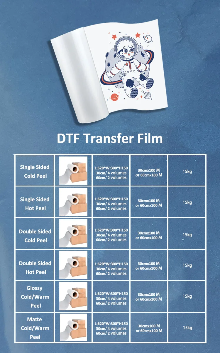 Vigojet 30cm 300mm 50cm 500mm 60cm 600mm Per Roll Printable Uv Dtf ...