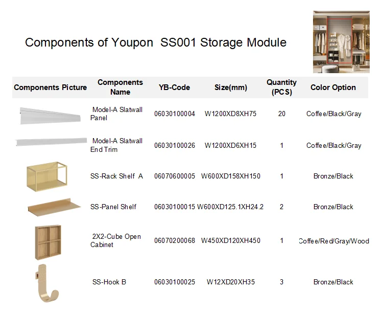 Modern Design Fashion Multi-Functional Wall Storage Organizer with Mounted Metal Slat Panel for Bedroom Wall supplier