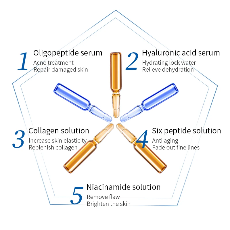 
OEM/ODM Фирменная этикетка под заказ, ампула концентрат гиалуроновой кислоты, коллаген, восстанавливающие увлажняющие сыворотки 