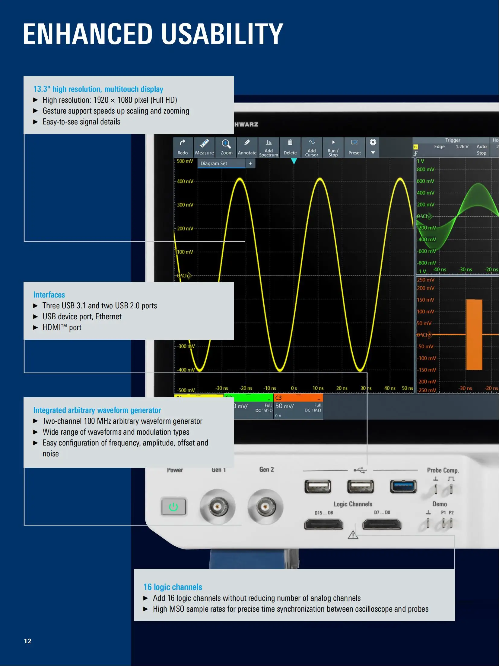 R&s Mxo 4 Oscilloscope 500 Mhz To 1.5 Ghz 4 Channels 5 Gsample/s R&s