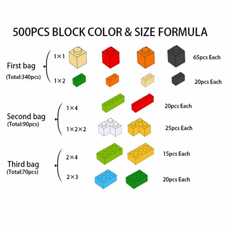 500 Pieces Plastic Classical Multi Color Bulk Building Bricks, Construction Bricks Block Toy Compatible with All Major Brands