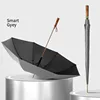 Gris intelligent