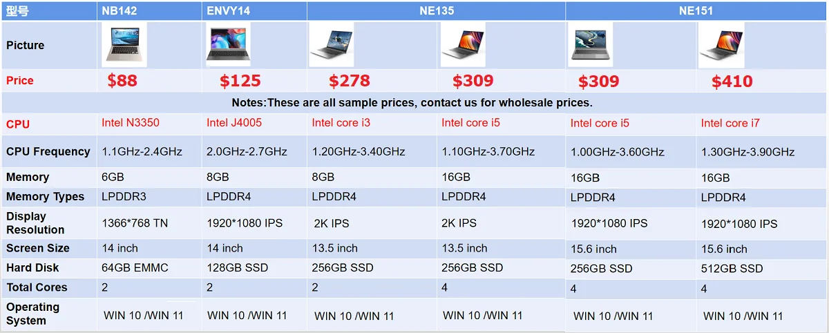 Portable 14-inch 6GB 192GB Solid State Drive Ultra-thin Laptop English Wireless Education Brand New Cheap Student 5