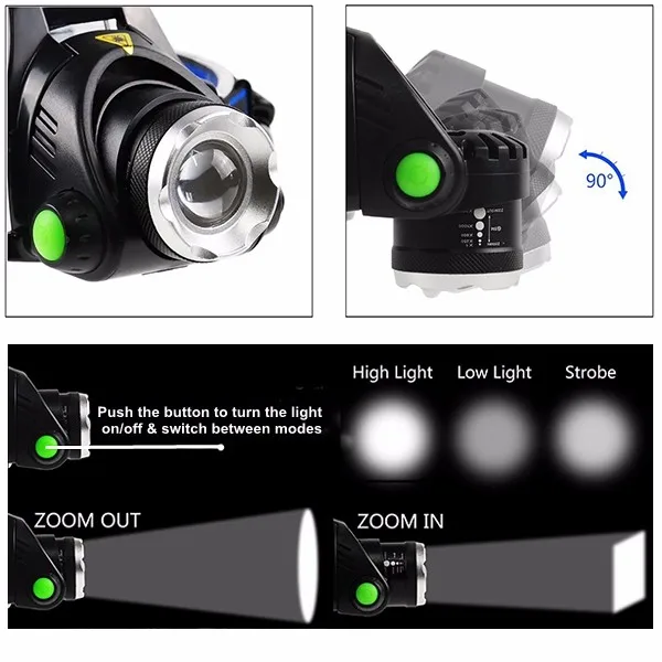 product hotsale outdoor headlight rechargeable 18650 zoom head torch waterproof t6 led 1000 lumens camping headlamp-41