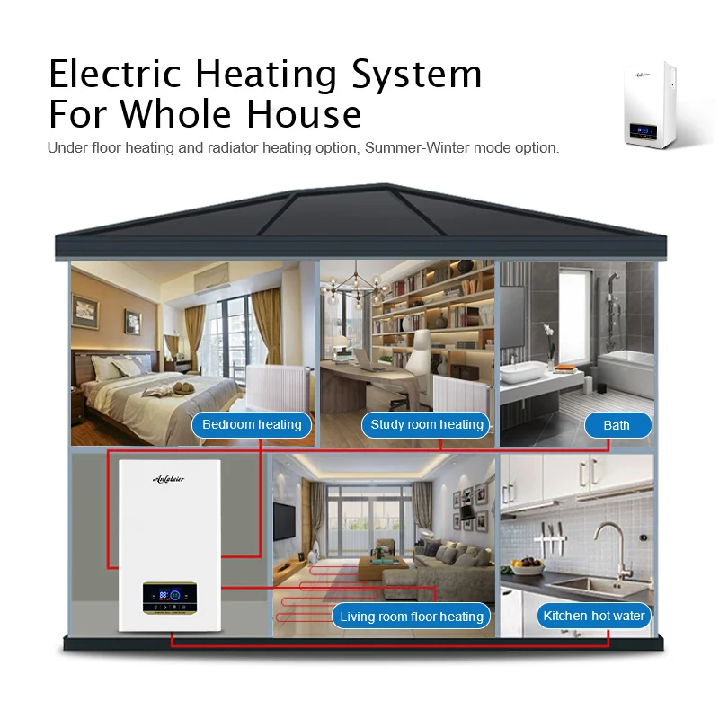 Netherlands Home Electric Boiler System Central Heating and Hot Water  Waterproof Function for Household Use