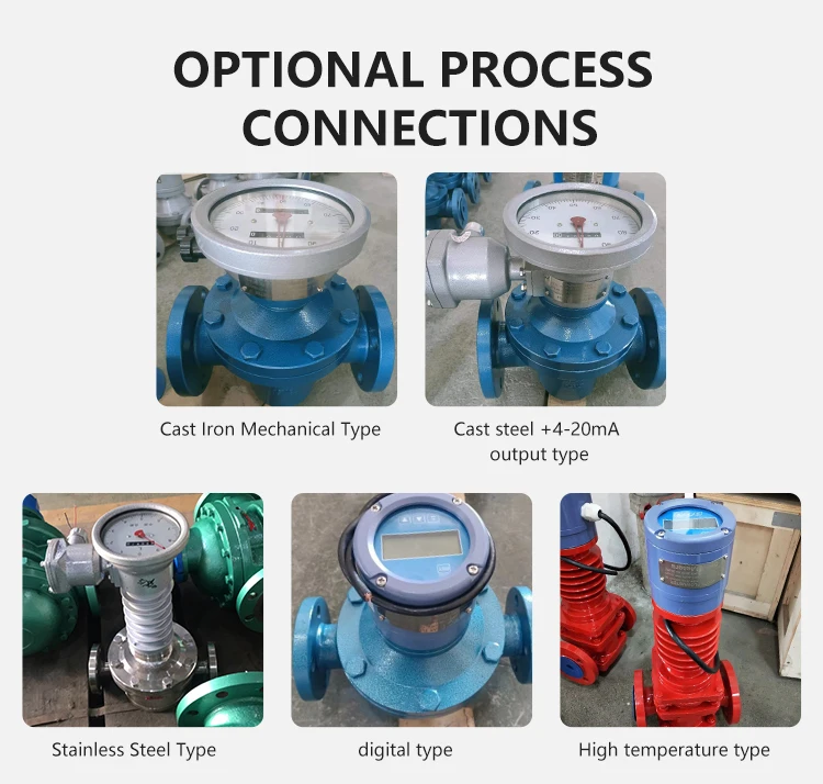 WESDOM Heavy Oil Kerosene Flow Meter - Oval Gear Precision
