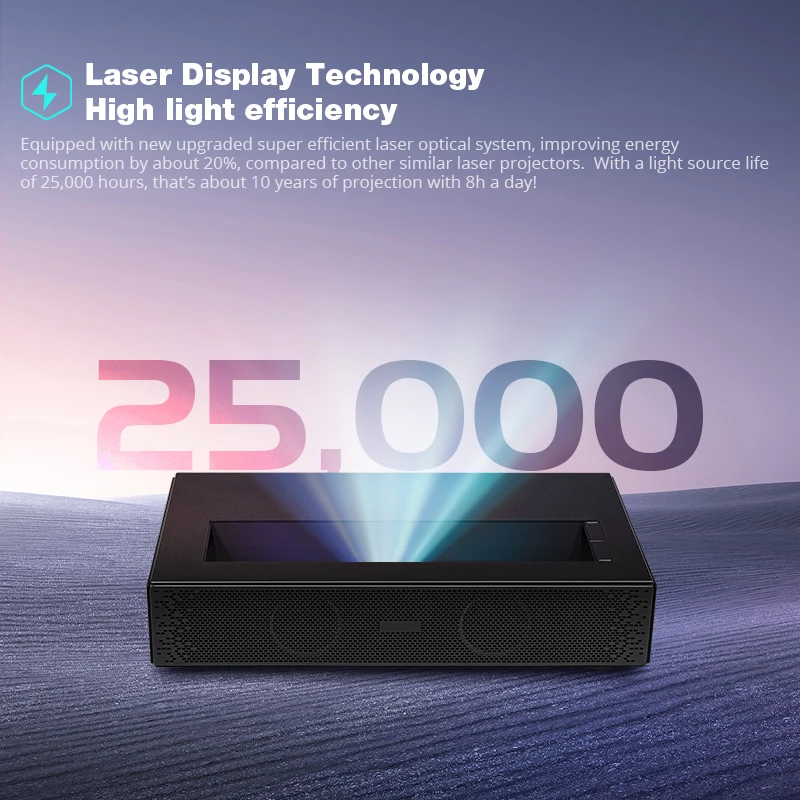 Hotack D068 Ultra Short Throw 4K Laser Projector - 1080P Full HD