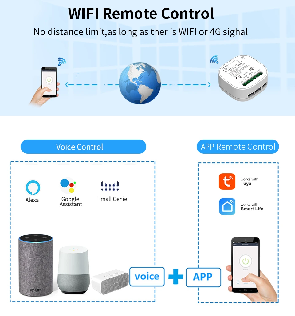 Tuya Smart WiFi and Rf Light Switch 433MHz Kinetic Wall Switch No Battery  Need Wireless Remote Control Timing 220V 16A for Alexa