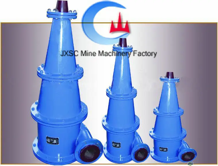 Small Scale Hydrocyclone Filter Mini Polyurethane Hydrocyclone for Sale