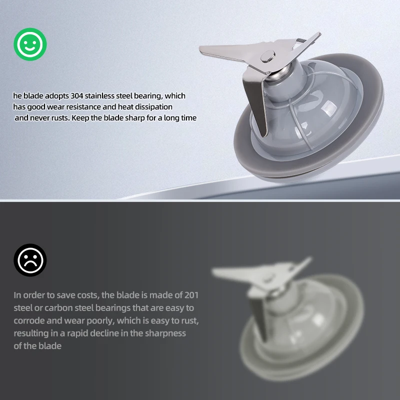 BL1900 Blender Blade and Gasket Replacement Parts Compatible with Black-Decke