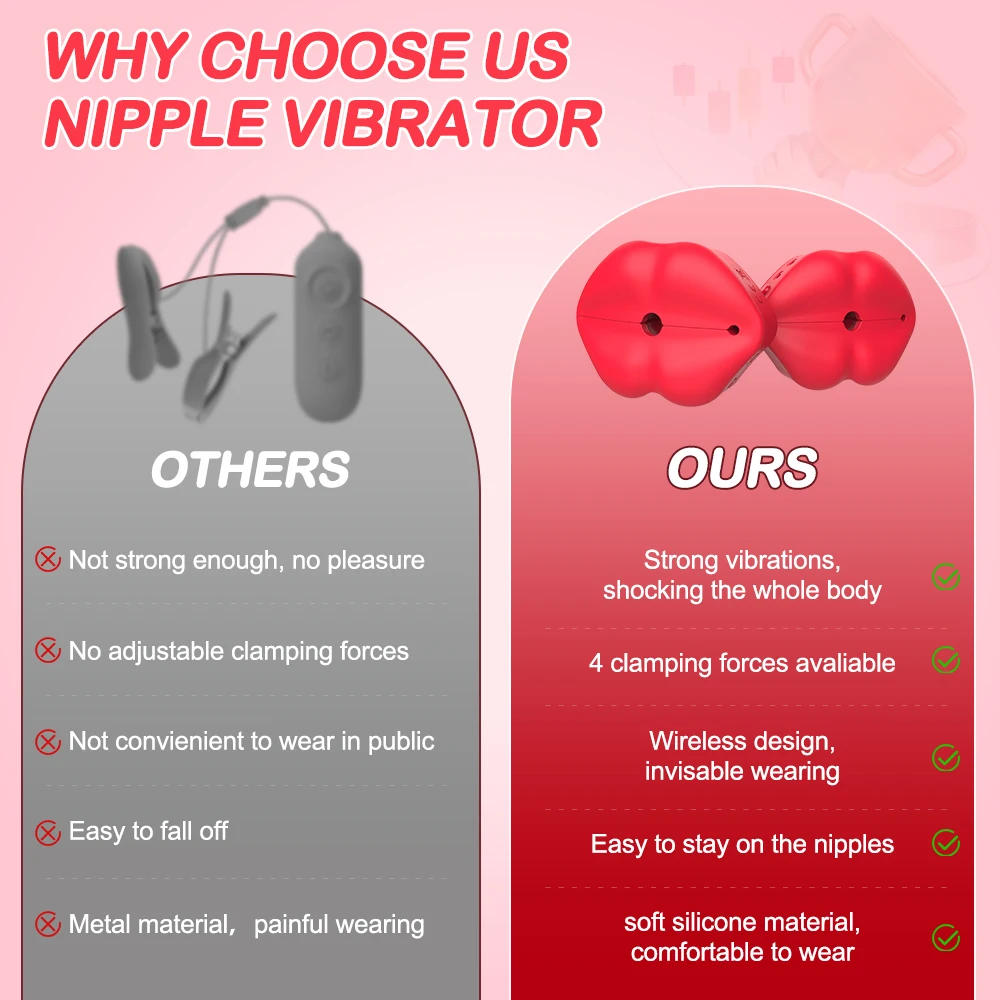 Silicone Lightweight Invisible Nipple Toys for Women 10 Vibration Modes Adult Sex Toy Vibrating Nipple Clamps for Couples Silicone Lightweight Invisible Nipple Toys for Women 10 Vibration Modes Adult Sex Toy Vibrating Nipple Clamps for Couples