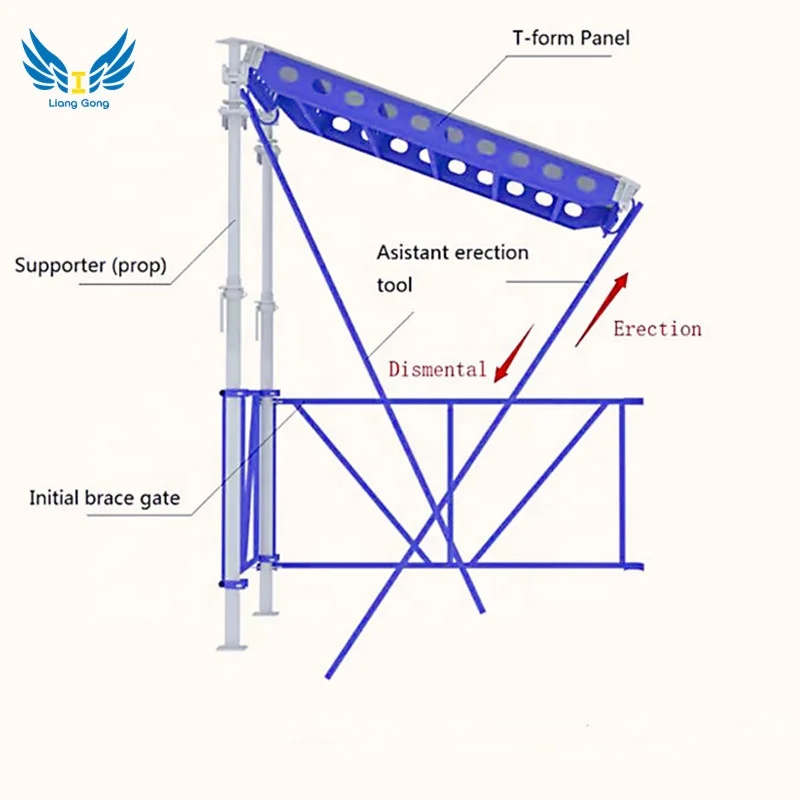 Q355 Steel  Concrete Slab Roof Formwork Scaffolding System Early Stripping Concrete Slab Panel Similar to Skydeck System