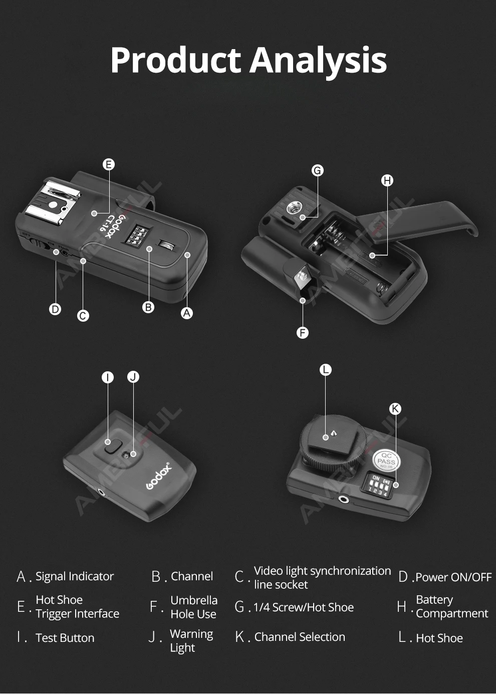 Godox CT-16 16 Channels Wireless Radio Flash Trigger Transmitter + Receiver Set for Canon Nikon Pentax Studio Flash