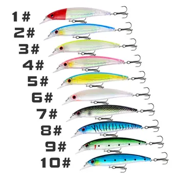 Wholesale Bionic Lure, 5g/13.4g Holographic Foil Minnow, ABS Hard Bait Floating Plastic Fake Bait for Fishing – Minnow – view 4