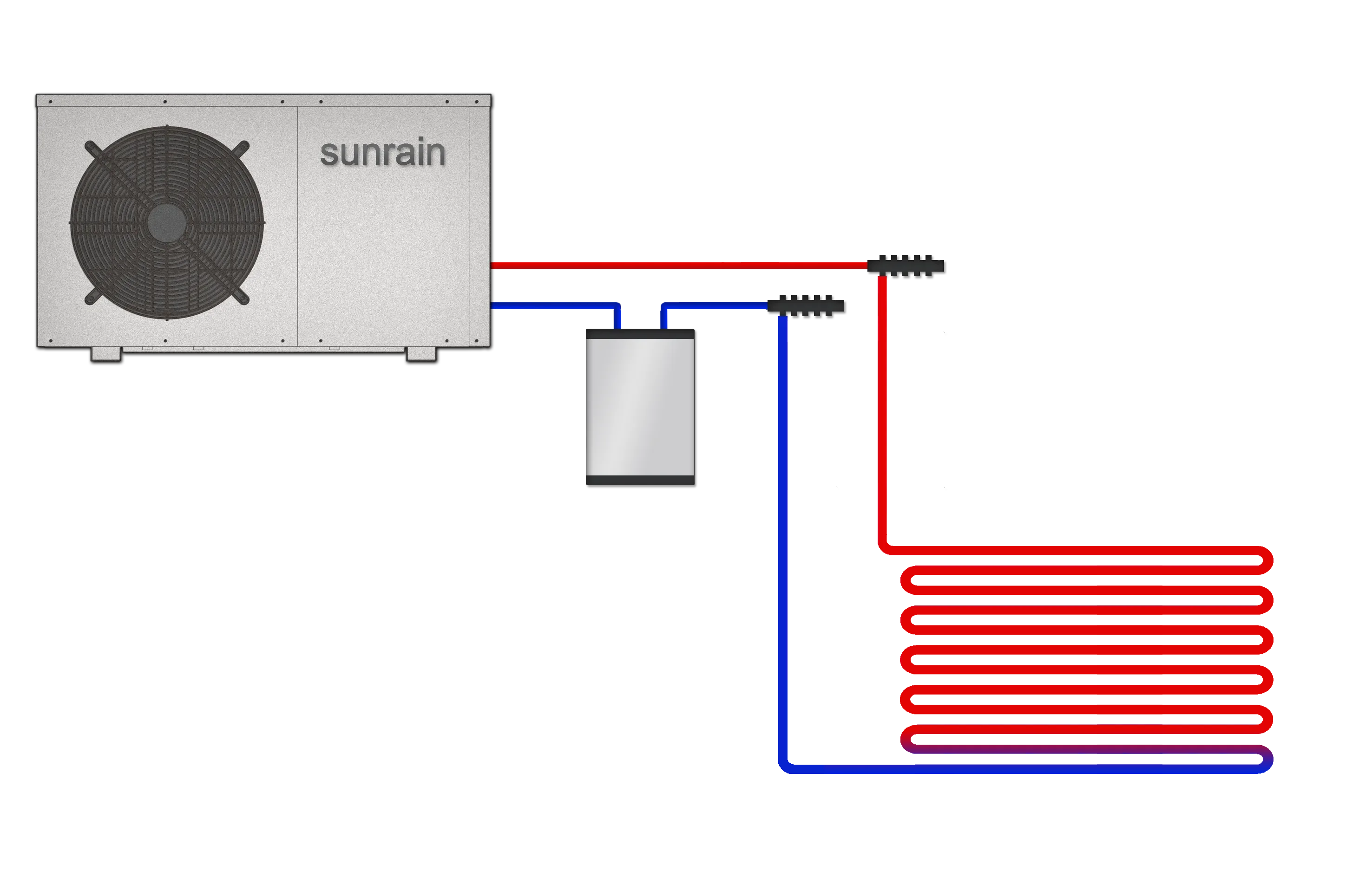 Sunrain Hot Selling Split Air To Water Domestic Sanitary Heat Pump Water Heater Buy Domestic