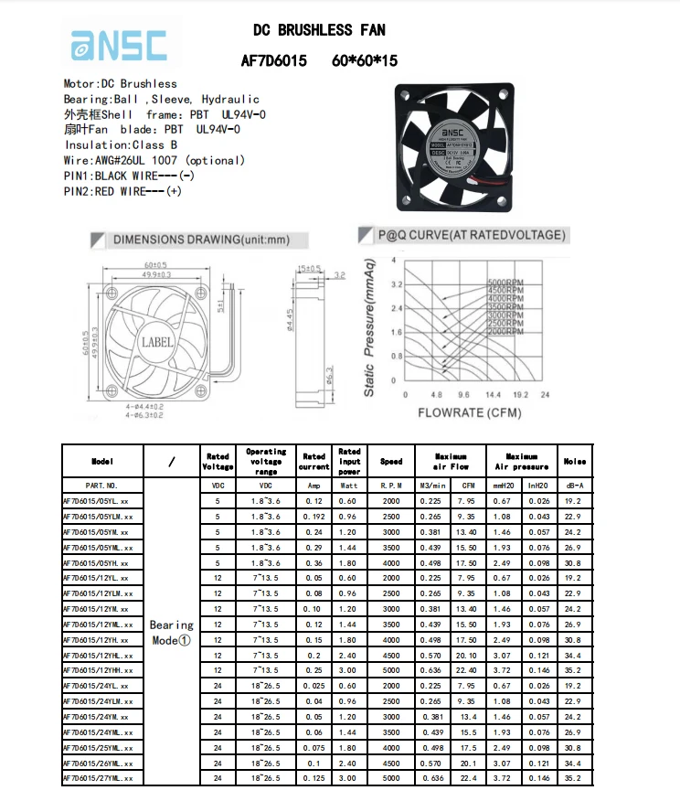 60x60x15mm 6015 2.4inch Fan 5v 12v 24v Brushless Dc Axial Cooling Fan 60mm Square Fan