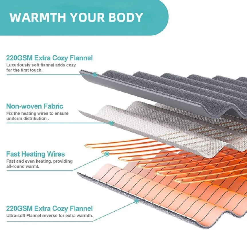 Digital Heating Electric Blanket, 110-230v - detail 14