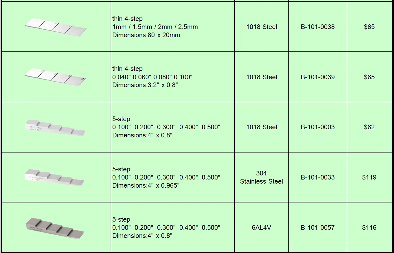 Yushi 5 Step Calibration Block 5/10/15/20/25mm 304 Stainless Steel For