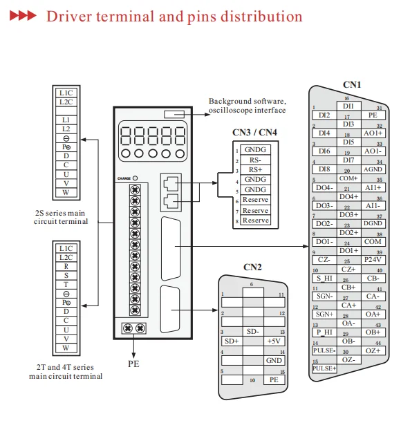  Power Saving IE4 Servo Motor and Drive Triple-phase NMH Absolute Encoder 1.3KW 8.4NM EtherCat Analog manufacture