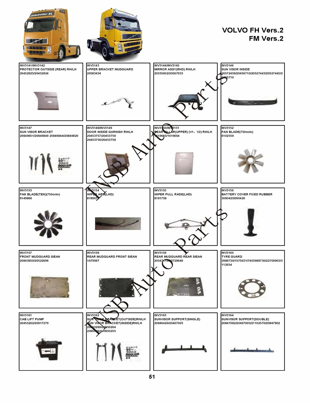 Panel Corner For Volvo FH FM Version 2 Truck - New Spare Parts with 6 ...