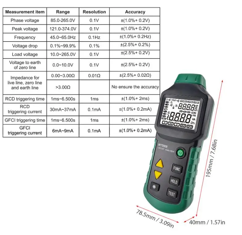 Mastech MS5908C Netzanalysator – TRMS, RCD/GFCI-Test, Spannungsmessung 85–265V, Impedanzprüfung, CAT II 1000V