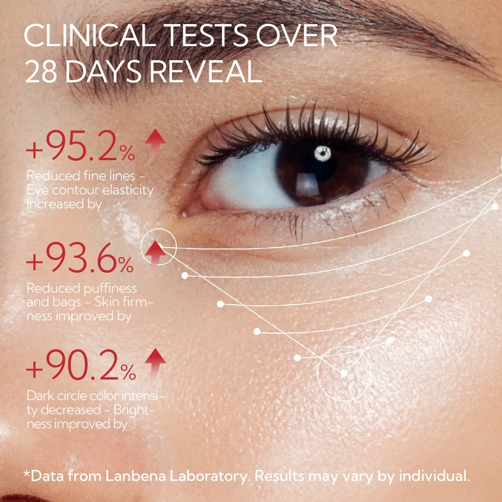 LANBENA Hot Selling Firming Dark Circles Hydrogel Gel Collagen Eye Patch Mask Pads details