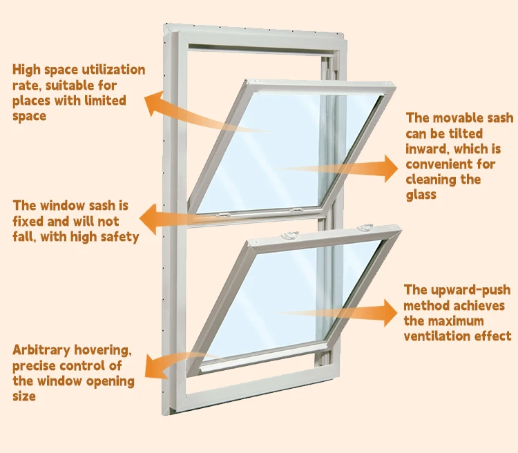 Innovative Folding Windows - Durable & Efficient Solutions