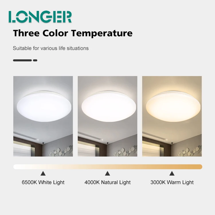 Newest Motion Sensor LED Ceiling Lights Ceiling Lamp PVC White 20 Contemporary 80 Round 70 Modern Ceiling Design 2 Years 20000