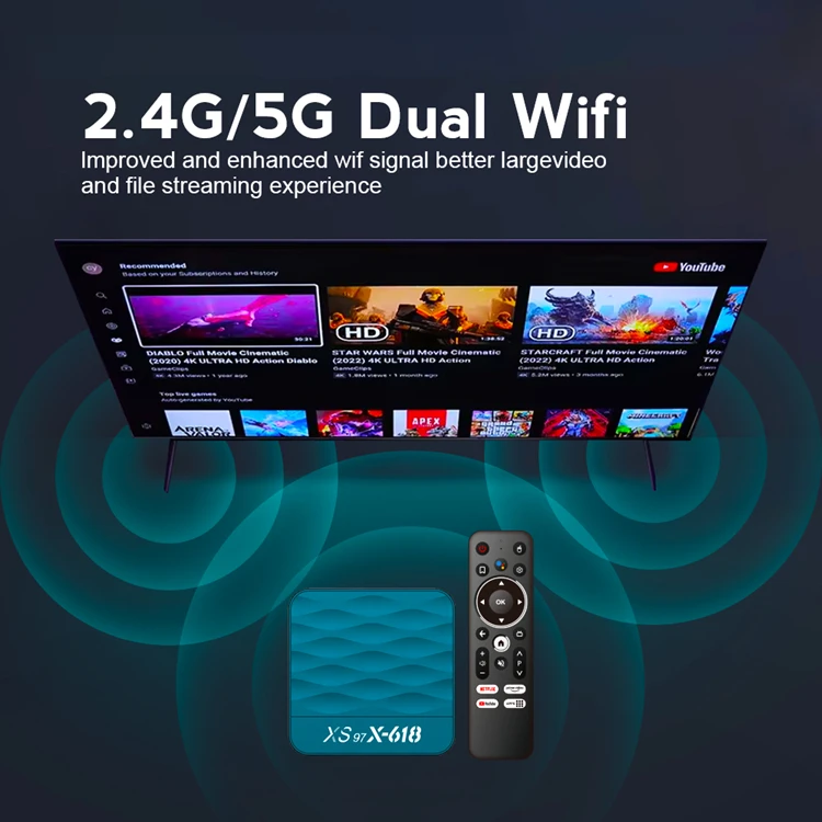 Television Best Android Set Top Box 2021 2+ Hundred Android Tv Box