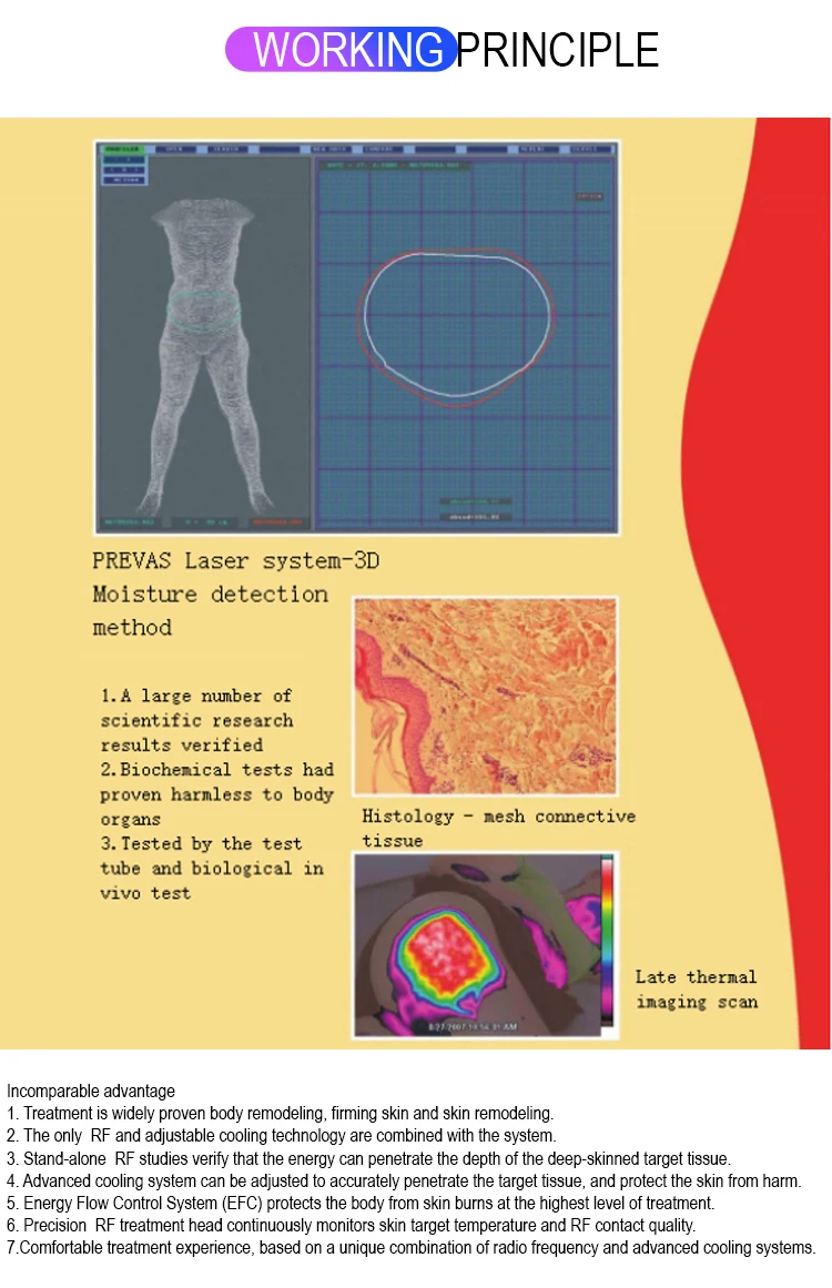 New  2 in 1 Ultra 360 Body Contouring Fat Removal Machine Facial Lift Wrinkle Slimming  Body Contouring Machine