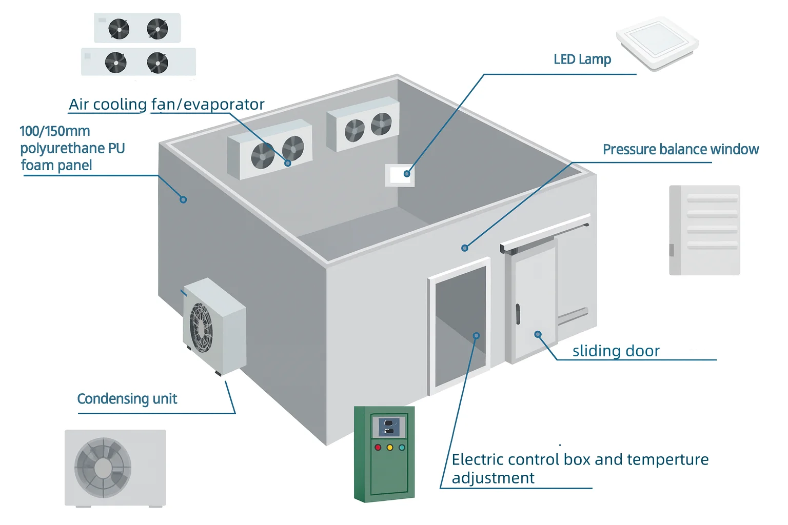 Freezer, R-404 - detail 2