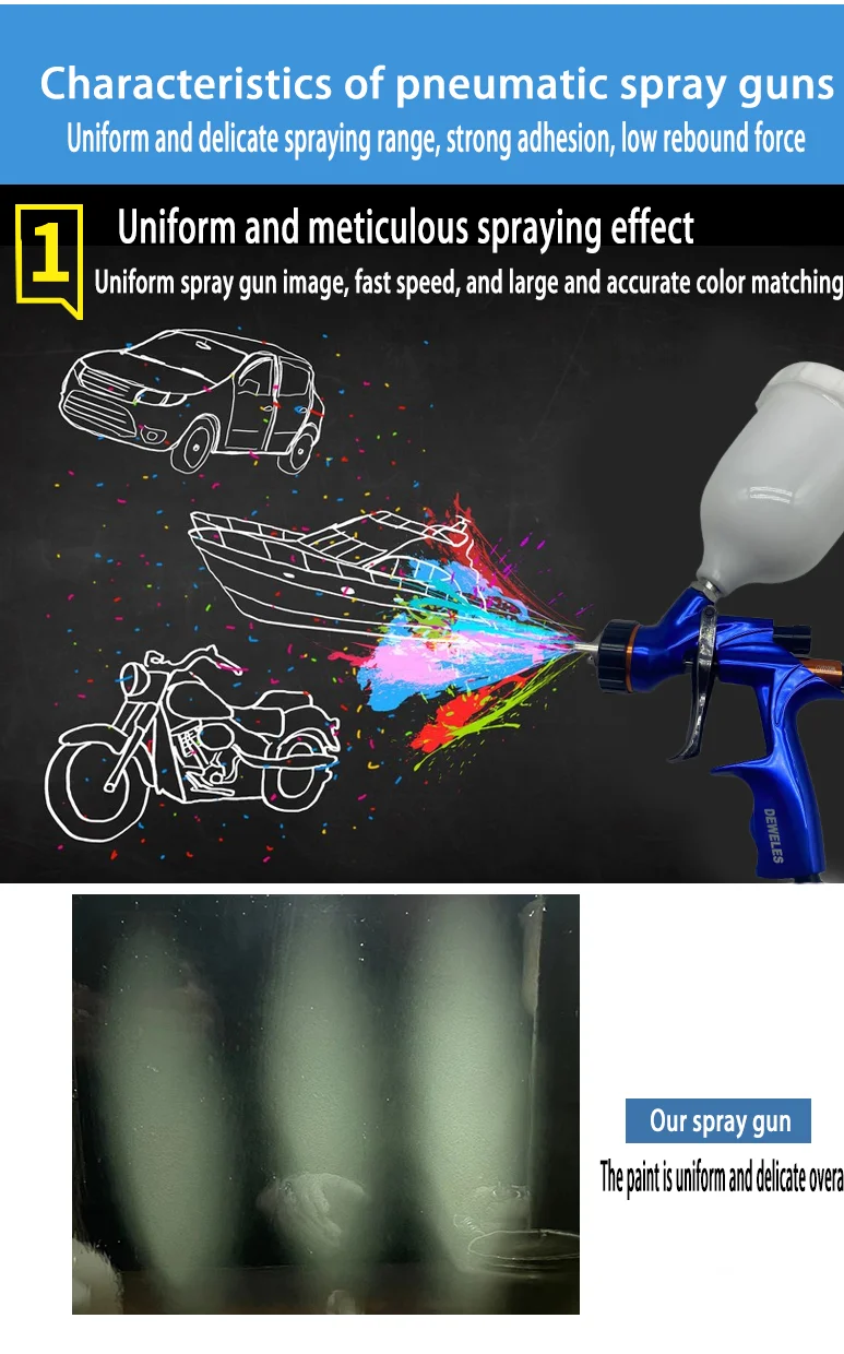 Mini Spray Gun Mini931 Car Paint Gun Hvlp Air Paint Gun With Mix Tank H