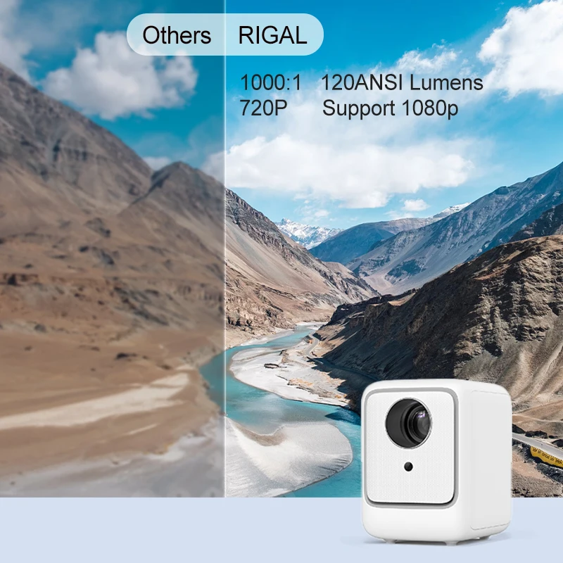 Rigal B1 Smart Data Show Portable Projector Android Mini bluetooth Tv Led Mobile Phone Portable  Projector for Phone