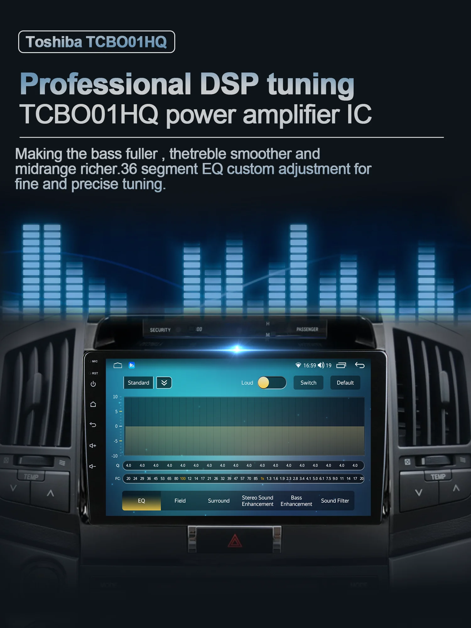 Octa-Core Radio Stereo Android Audio DVD Player Car Auto Multimedia for ...