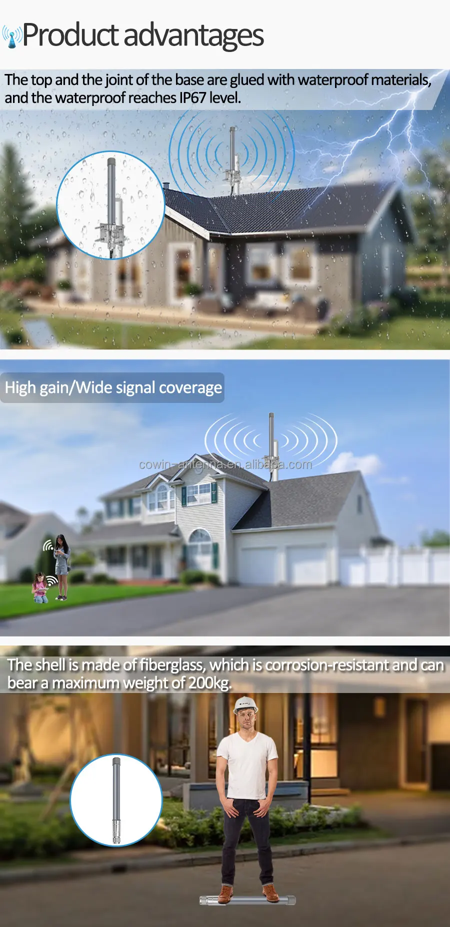 Helium Hotspot Lora Antenna 868 Omni Directional Outdoor 868MHz 915MHz ...