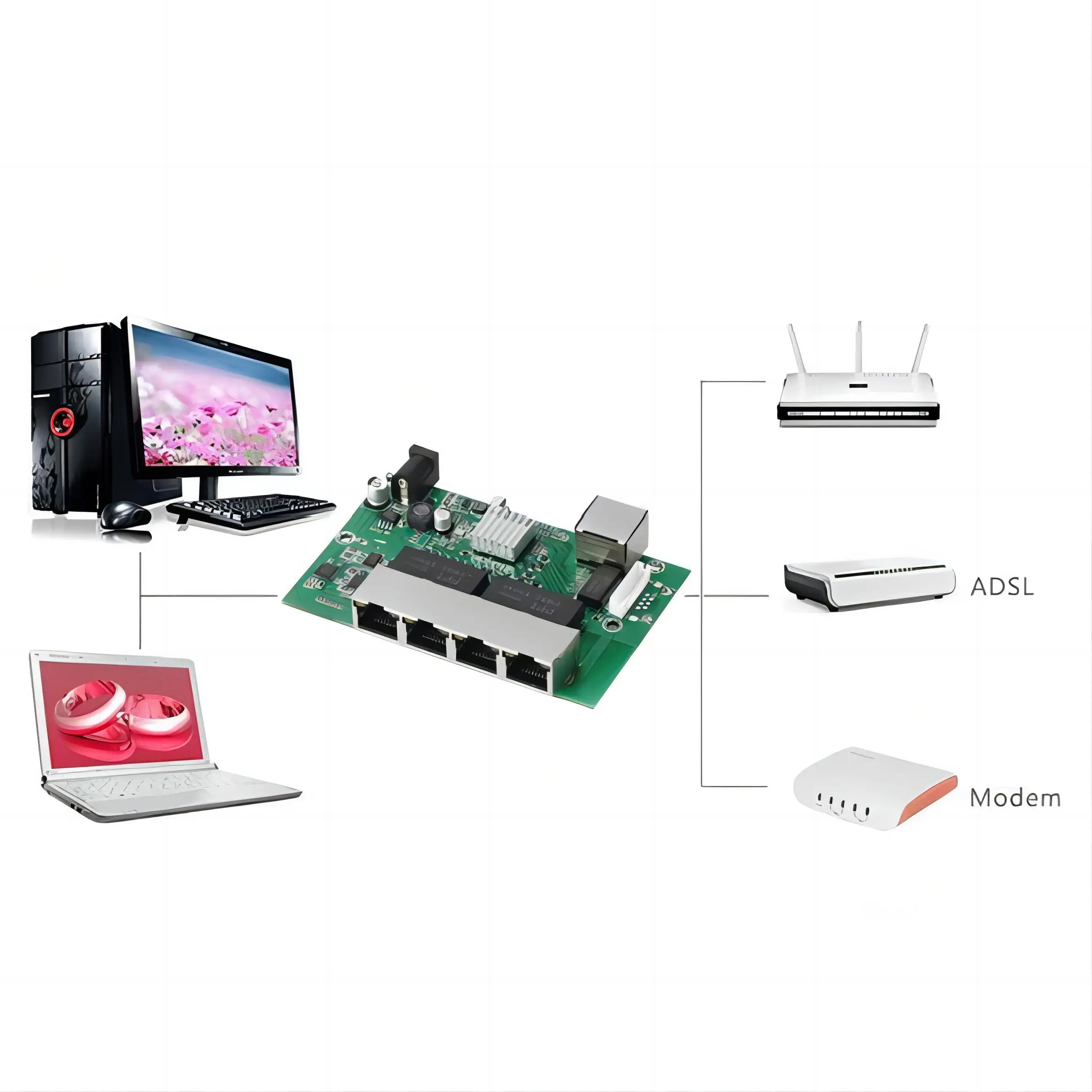 Ethernet Switch POE 5 Port Network Gigabit Ethernet Switch PCB Desktop for security cameras 2/4/6/8 port ethernet switch pcb
