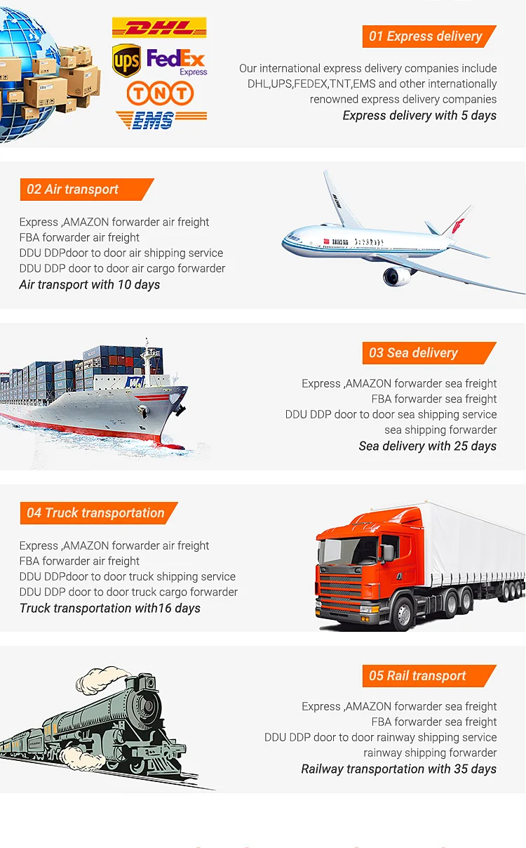 Dhl Ups Fedex Air Express Freight Rates Shipping To Romania Switzerland